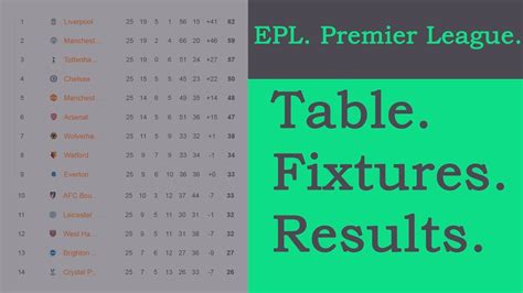 mercury football fixtures for today.